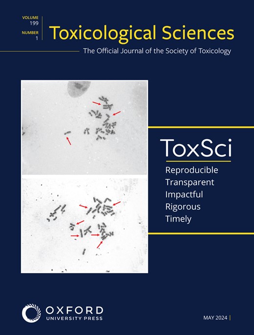 Technical evaluation and standardization of the human thyroid microtissue assay