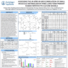 Assessing the in vitro in vivo correlation of small molecule metabolism in three long-term primary human hepatocyte culture models